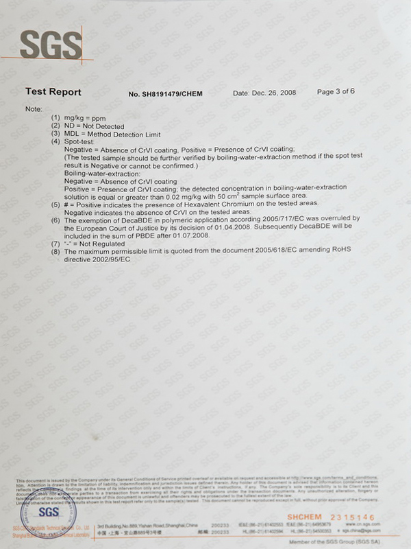 2008_SGS檢測報告_3